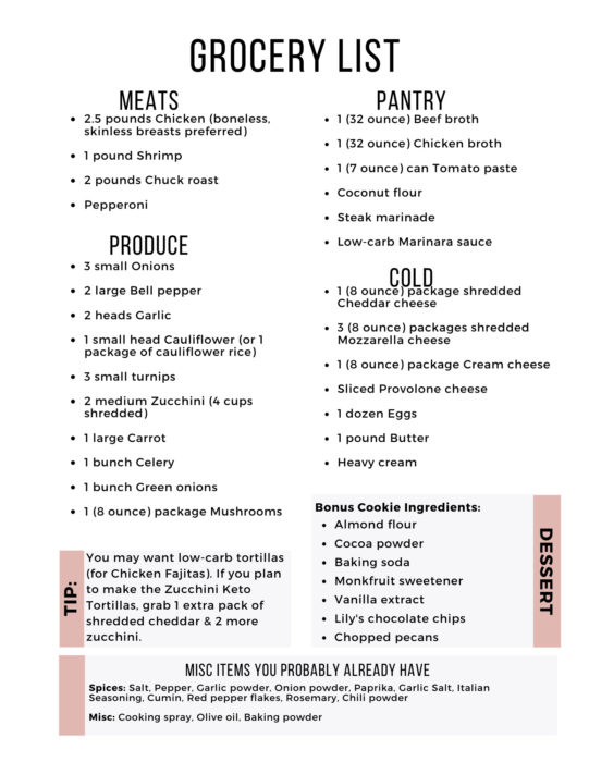 Week 19 Keto Meal Plan Grocery List