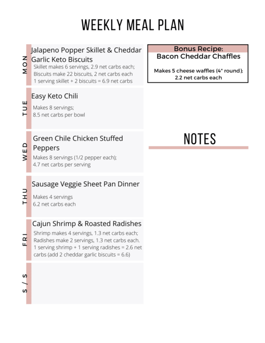 Easy Weekly Keto Meal Plan (Week 22)