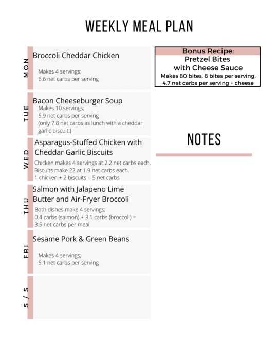 Week 18 Easy Keto Meal Plan