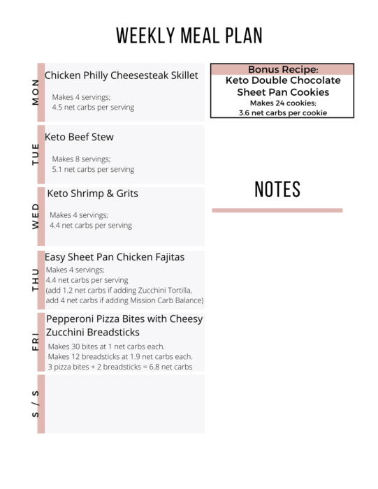 Week 19 Keto Meal Plan