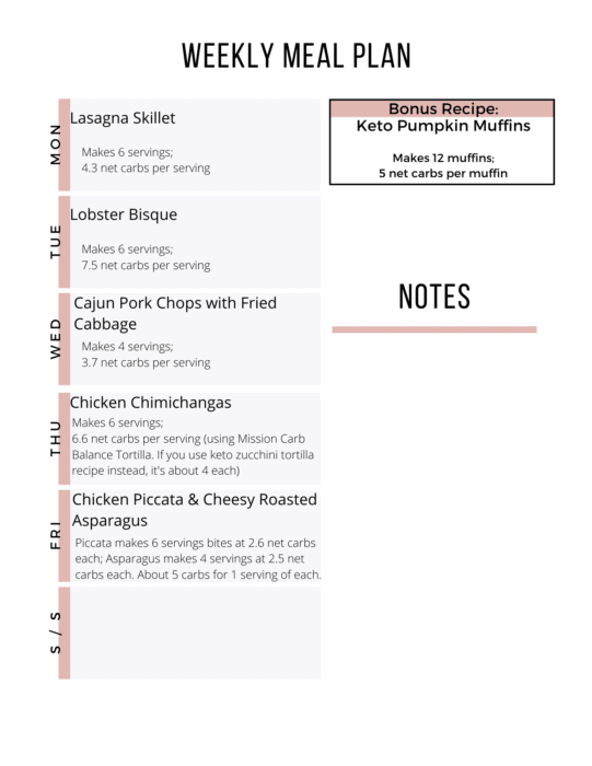 Week 20 Keto Meal Plan