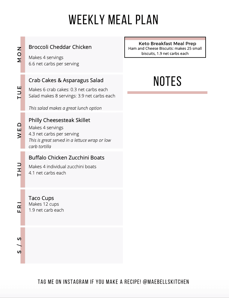 Curious about keto but not sure where to start? I can help! This Easy Keto Meal Plan includes 5 EASY low carb dinners plus a keto dessert to satisfy your sweet tooth. This guide is complete with net carb counts and a printable shopping list.