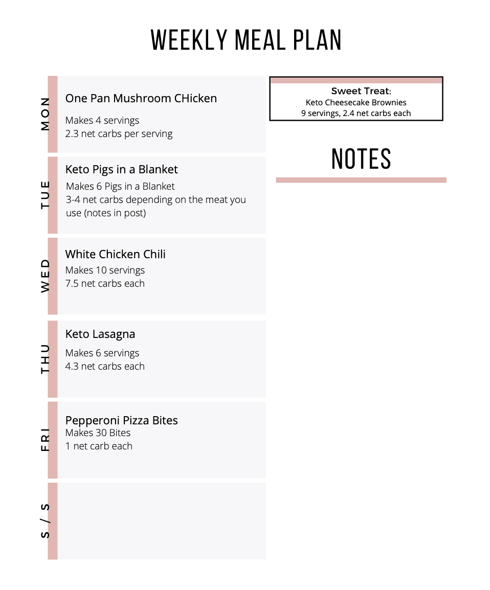 Curious about keto but not sure where to start? I can help! This Easy Keto Meal Plan includes 5 EASY low carb dinners plus a keto breakfast you can meal prep! This guide is complete with net carb counts and a printable shopping list.