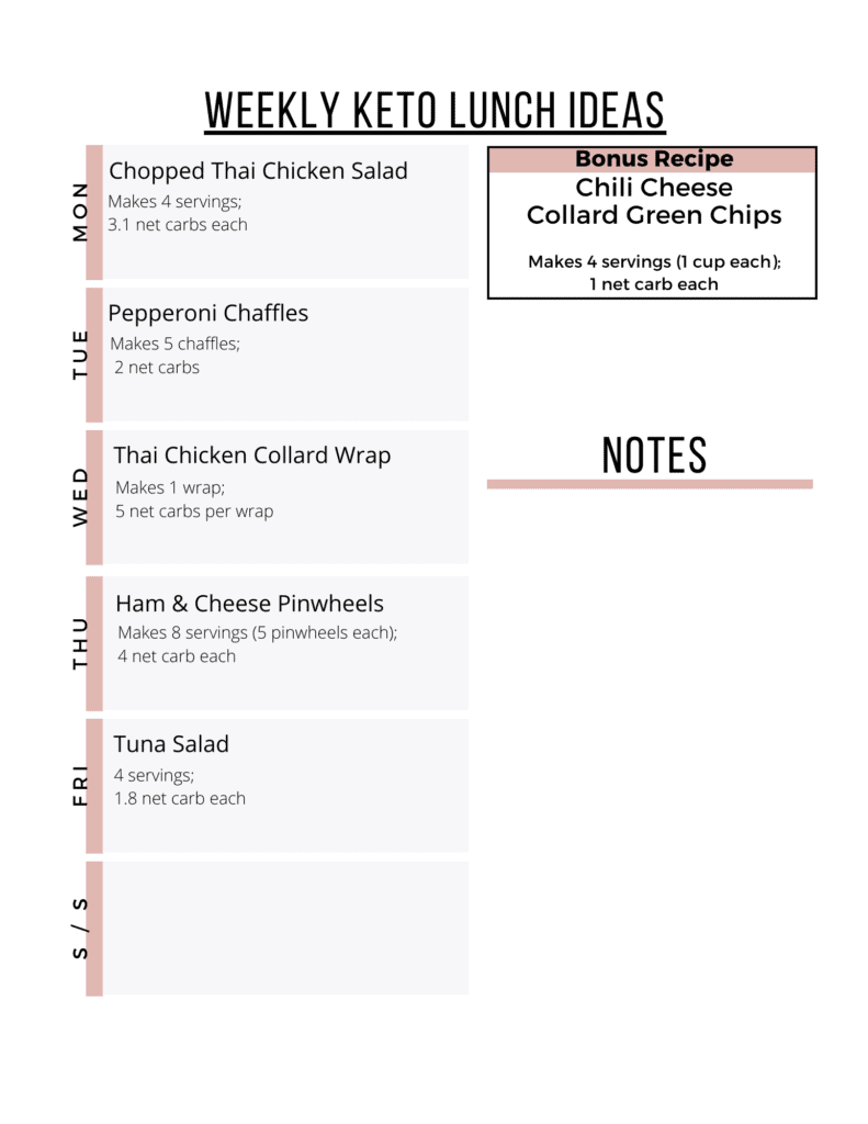 Enjoy these Weekly Keto Lunch Ideas as well as the printable keto grocery list. Easy keto meal planning just got easier with 5 lunches plus a bonus snack recipe!