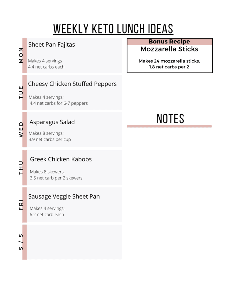 Here are your Weekly Keto Lunch Ideas for simple keto dieting! Five make-ahead low-carb lunches, a bonus keto-friendly snack, and a printable grocery list make keto easy.